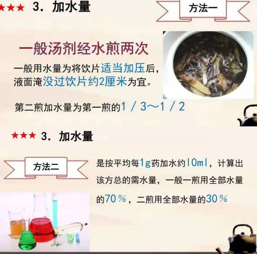 煎煮中藥的正確方法你掌握了嗎