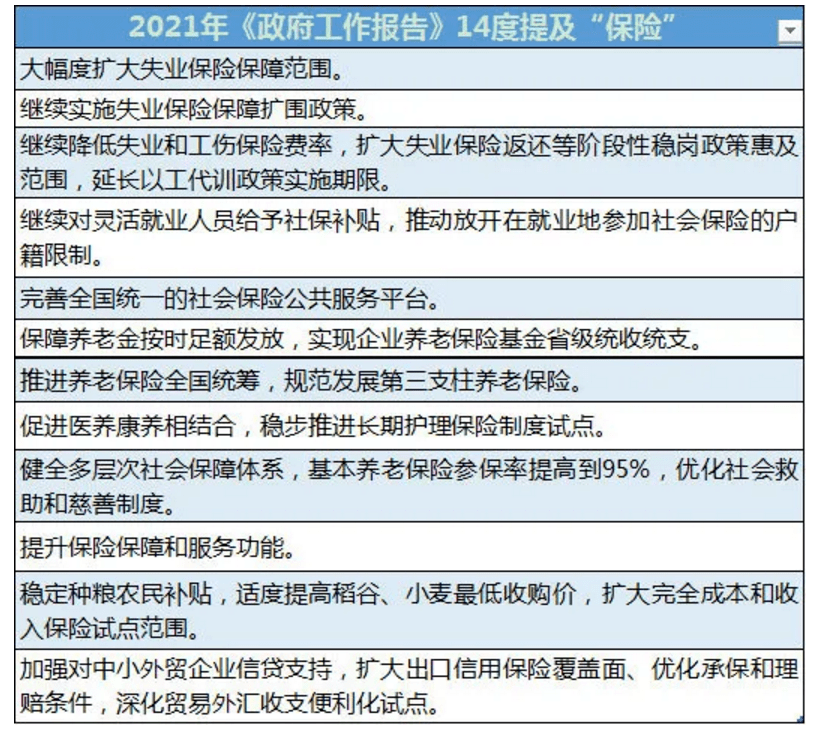 关于流动人口的政府报告(3)