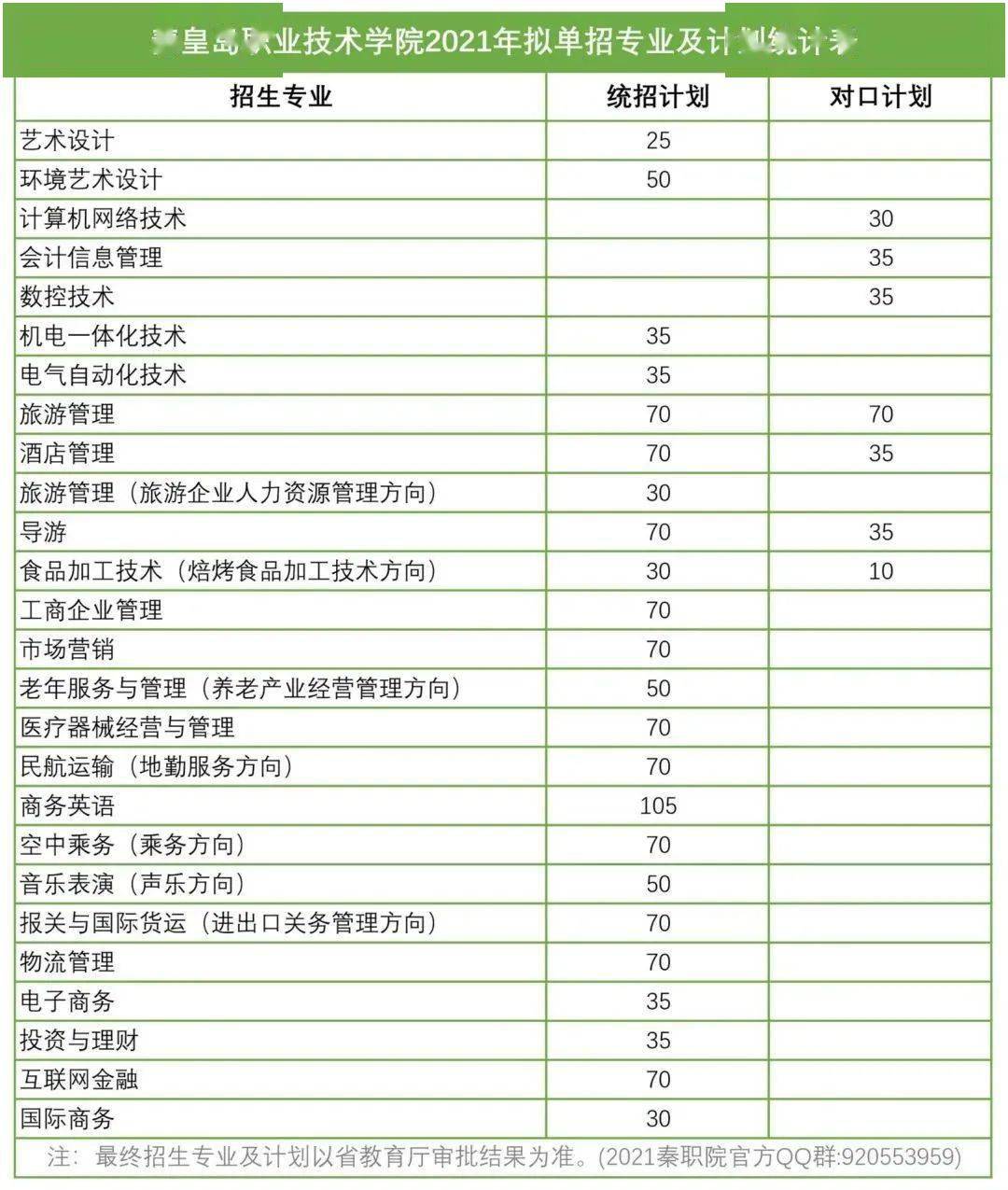 大森招聘_招聘 安徽大森律师事务所为什么值得你加入(3)