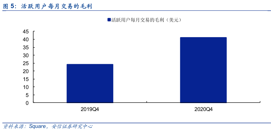 人均毛利润_世界人均gdp排名
