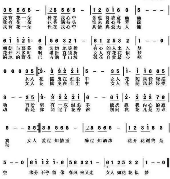 婦女節來臨降央卓瑪一首女人花送給所有女性朋友