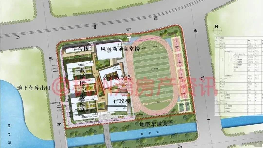 学校平面示意图学校拟建设36个班,每班50人,总计学生数量为1800人,教