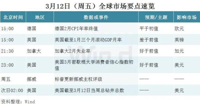 2021全球经济总量数据_德国经济总量世界排名(3)