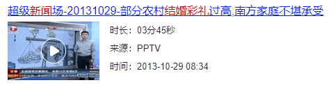 天津婚纱照排行榜_《全国彩礼排行榜出炉》,天津居然排.....