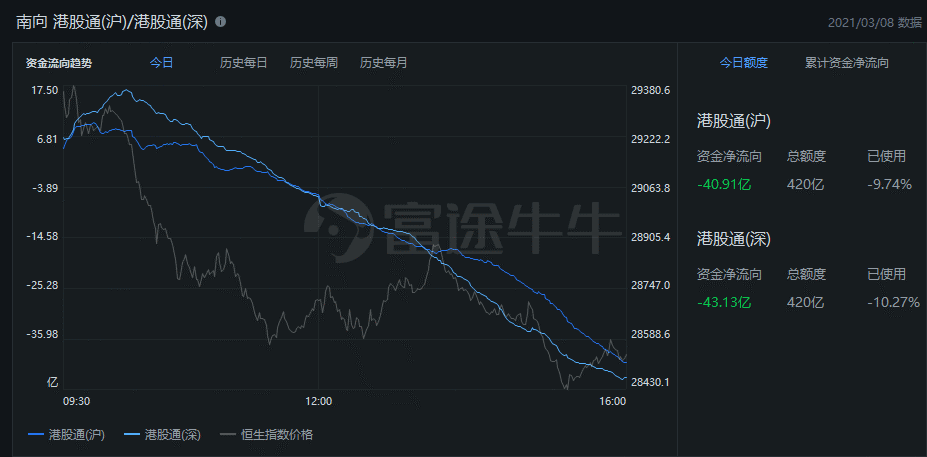 十四五提出GDP_福建各市十四五GDP目标公布 最具雄心的不是福州,而是这座城市(3)