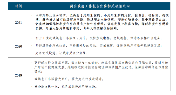 2021年两会人口政策_2021年人口普查结果(3)