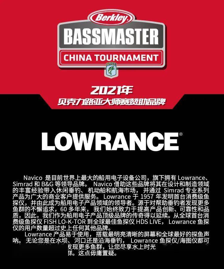 路亚排行_最新排名中国路亚钓手积分榜(20190103)