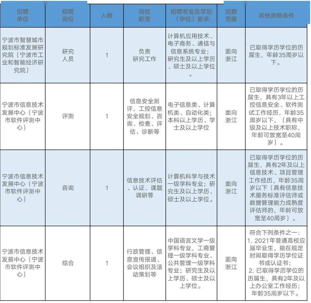 人口计生管理员一年工作概述_努力工作图片