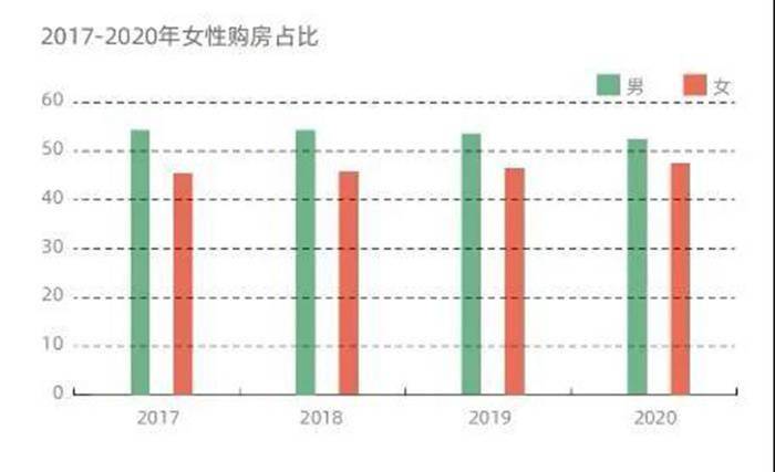 成都一环内人口占比多少_西畴县有多少人口