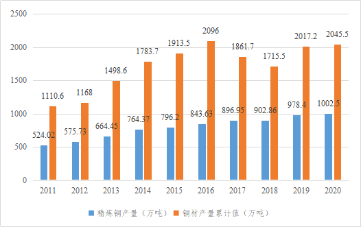 宁夏五普人口数_宁夏五宝图片(3)