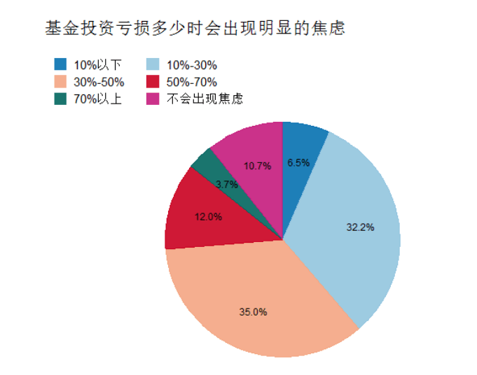 投资导致gdp下降为什么会导致s下降_IC Insights预测半导体市场今年将仅增5(3)