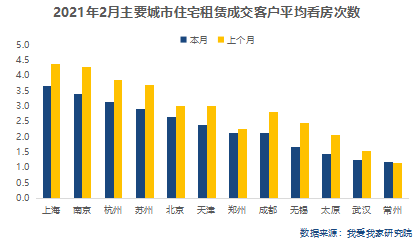 出租租金有算进gdp吗_7月上调养老金 还有哪些福利 戳进来小编告诉你(2)