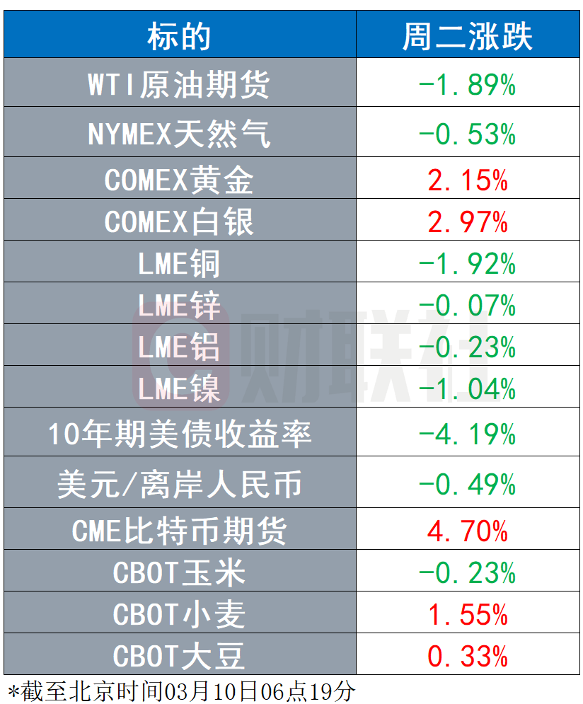 美联储占比全球经济总量多少_美联储发布经济预测(3)