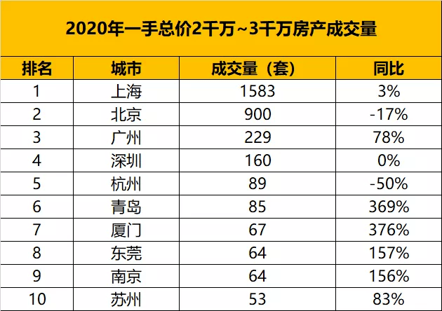 我国共有多少万贫困人口享受低保_我国贫困人口数量图(3)