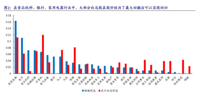 古时候可以随意买卖人口吗_古美人口文化公园图片(2)