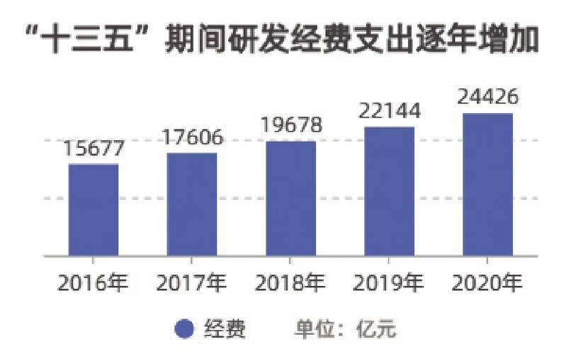 雅安和原平哪个gdp高_今年GDP超三万亿元的城市,除了 上海市 外还将新增 北京市