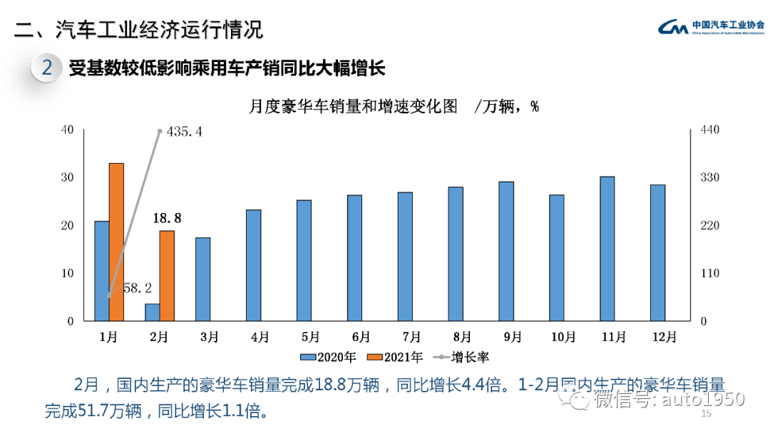 2021年潮南区gdp(2)