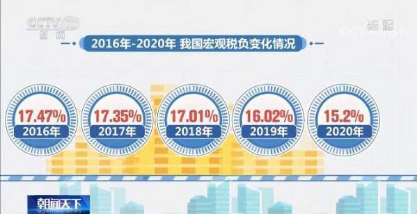 “数数”建立信心!这组关键数据让你了解中国经济的新亮点