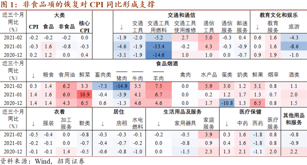 2021年2月进人口黄道吉日_2021年全年黄道吉日(2)