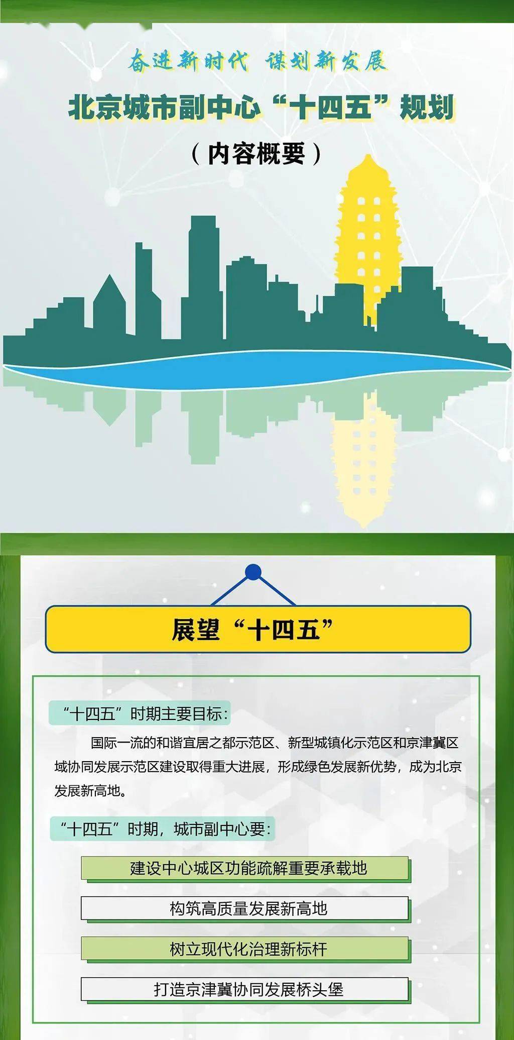 十四五规划纲要编制的建议 3f67bbb98b714b0d8e010e6ce6dd9243.jpeg