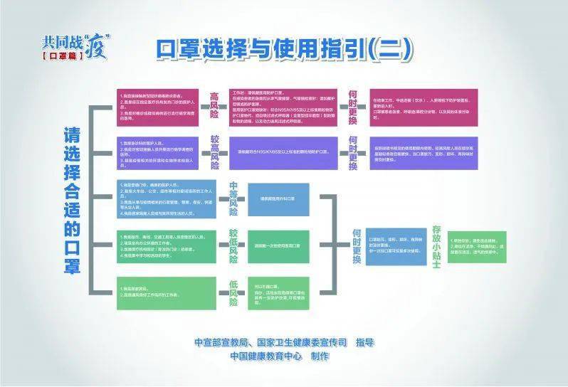 桐乡疫情一共有多少例-11月30日嘉兴桐乡市发现4例新冠肺炎阳性感染者