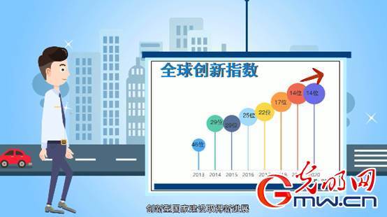 2021年科技在GDP中的贡献率_新世纪期货 鸡蛋做多策略报告(2)