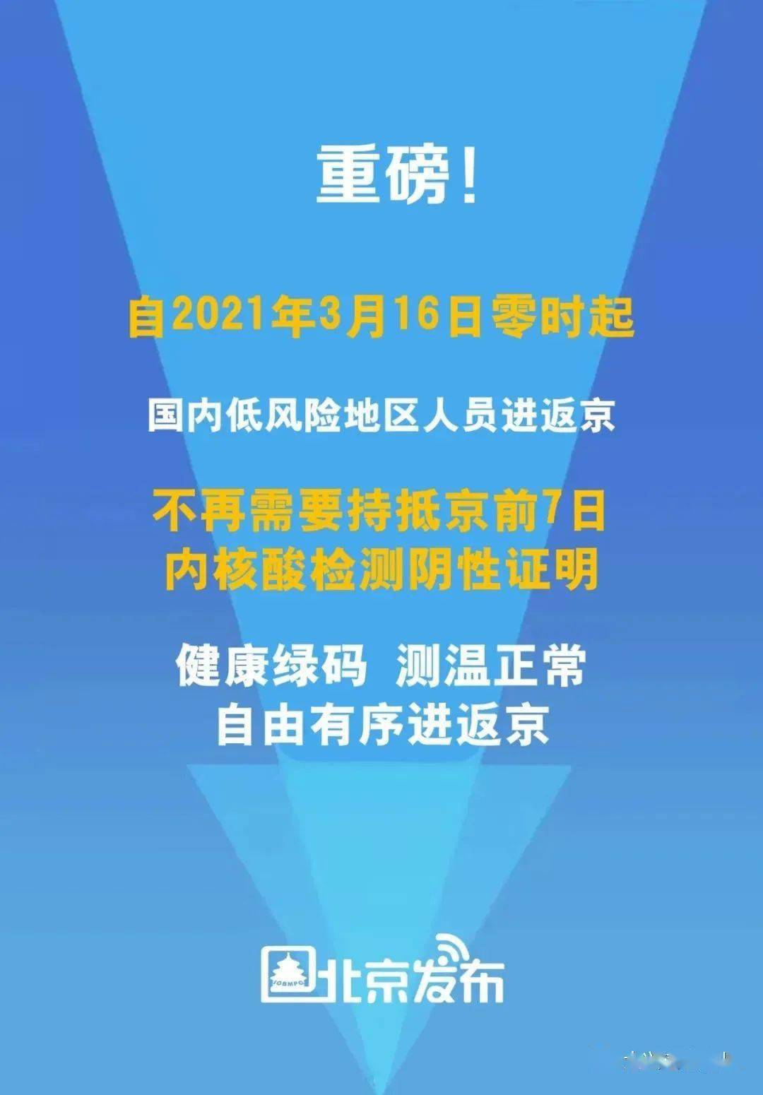 流动人口网络与性健康(3)