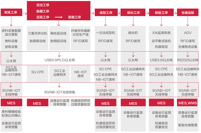 可以说一个区人口基数大吗_女生130斤算大基数吗(3)