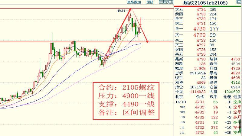 红黑人口库2021年_2021年人口普查结果(2)