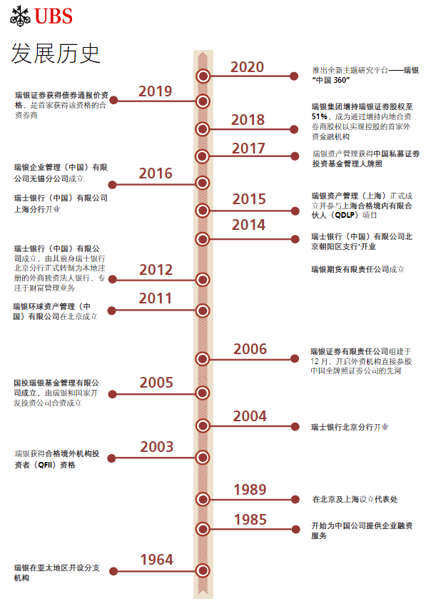 北京证券公司排名_中国十大证券公司排名(2)