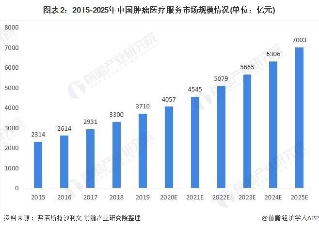 2021年三线城市gdp_万亿GDP三线城市之佛山房地产周期暖春将至(2)