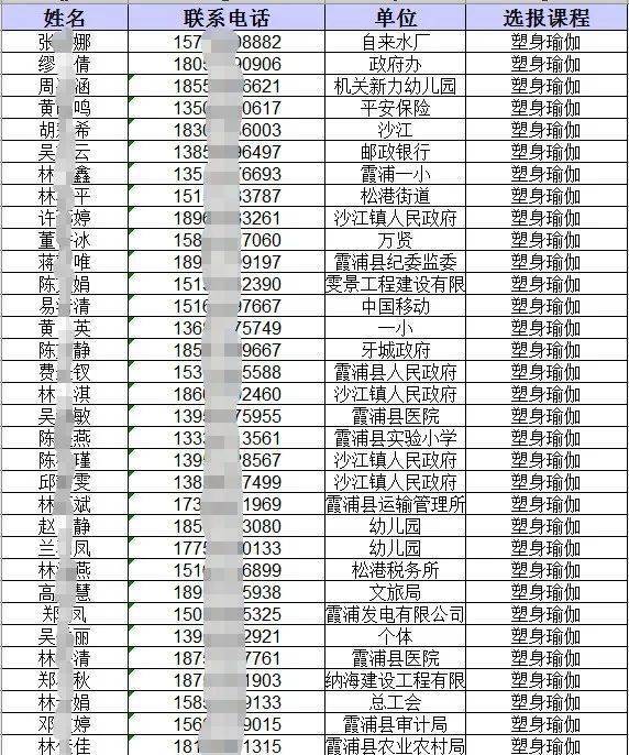 霞浦县人口数量_霞浦县未来5年规划图