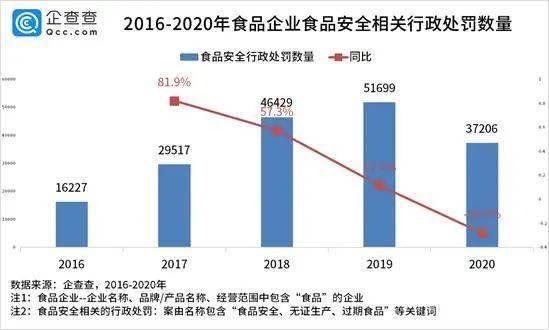 人口的口减一笔_人口普查图片(2)