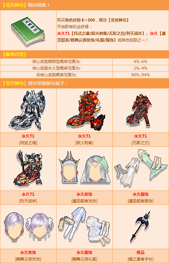 极品赛车六人骑宠经典美衣这个周末不简单