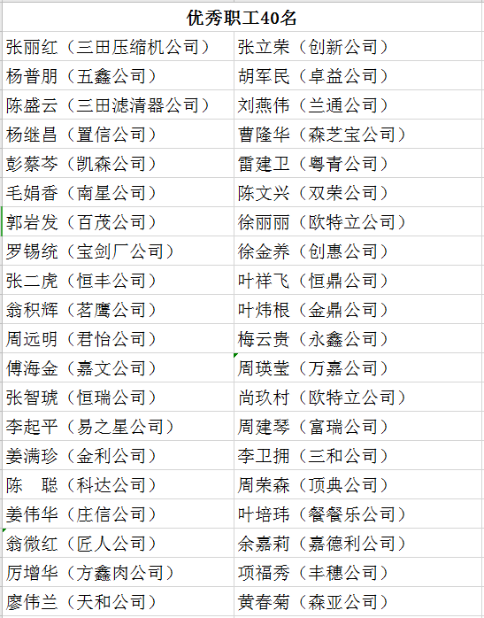 浙江龙泉的GDP_开门红一季度龙泉驿区经济GDP281.5亿元 同比增长8.6(3)