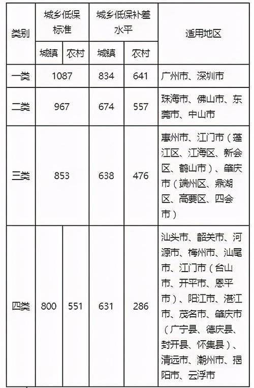人均除以人数_三位数除以一位数(2)