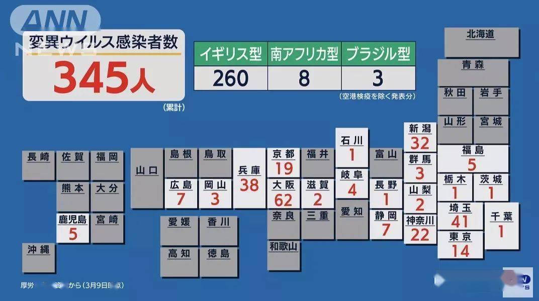 尴尬 东京奥运会没有外国游客 国际奥委会还指定选手要接种中国疫苗 日本政府