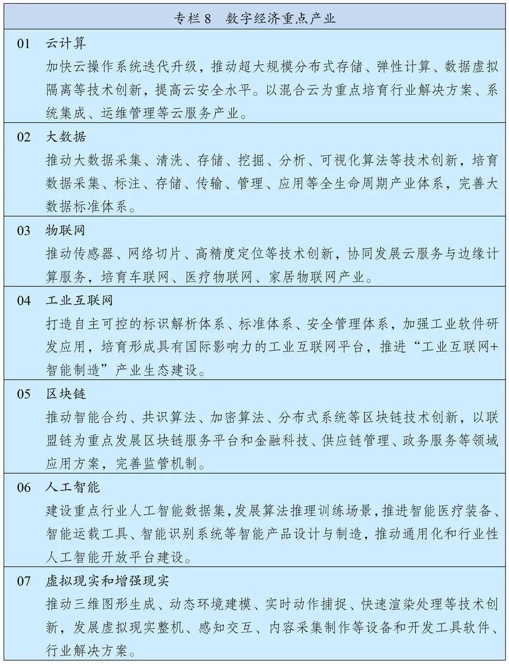 “十四五”规划和2035年远景目标纲要全文来了！(图9)