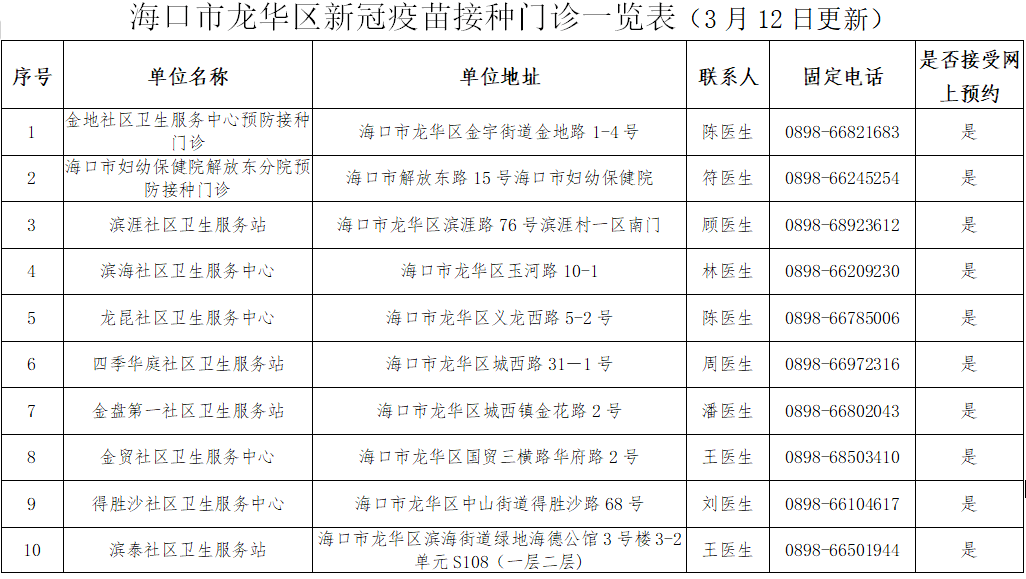 be6a92b2386b49168aa851329a47ffe8.png
