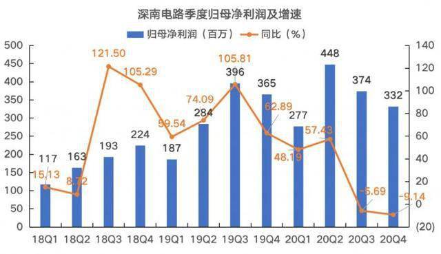 拆了盖盖了拆gdp能增长吗_中国经济总量位居世界次席 冷静看待(3)