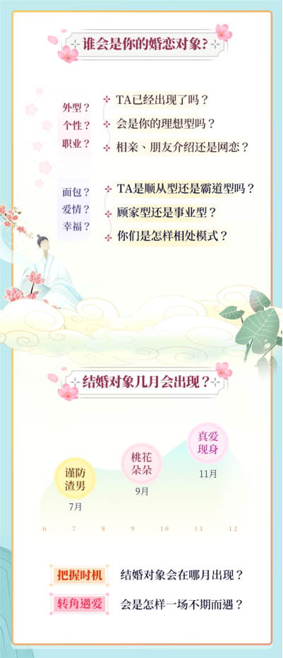 怎么算出自己的正缘在哪里 e37096676cd846118b7e35ef517bea76.png