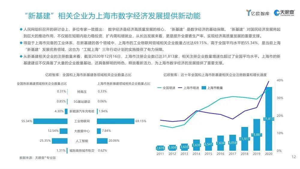 2021全国城市gdp_全国城市gdp排名2020(2)