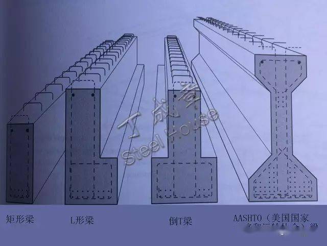"等同现浇"的来龙去脉(3)_混凝土