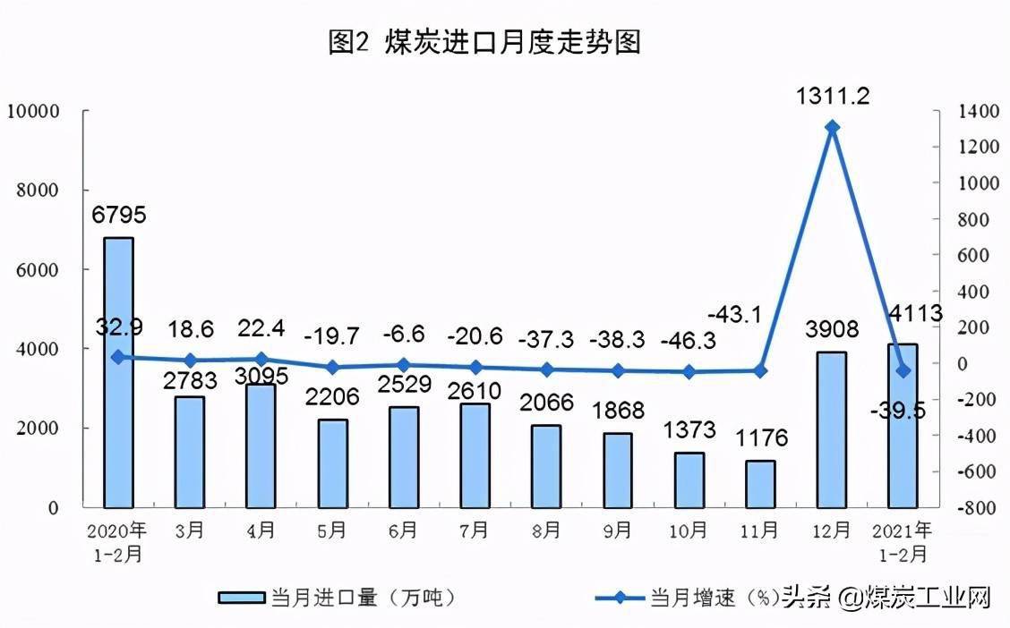 珠海最近三年人口增加多少_珠海海滨灯塔最近酒店(3)