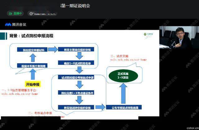 安排部署工作怎么说 3ff9ad4bf75a42558ce324b5030f52ae.jpeg