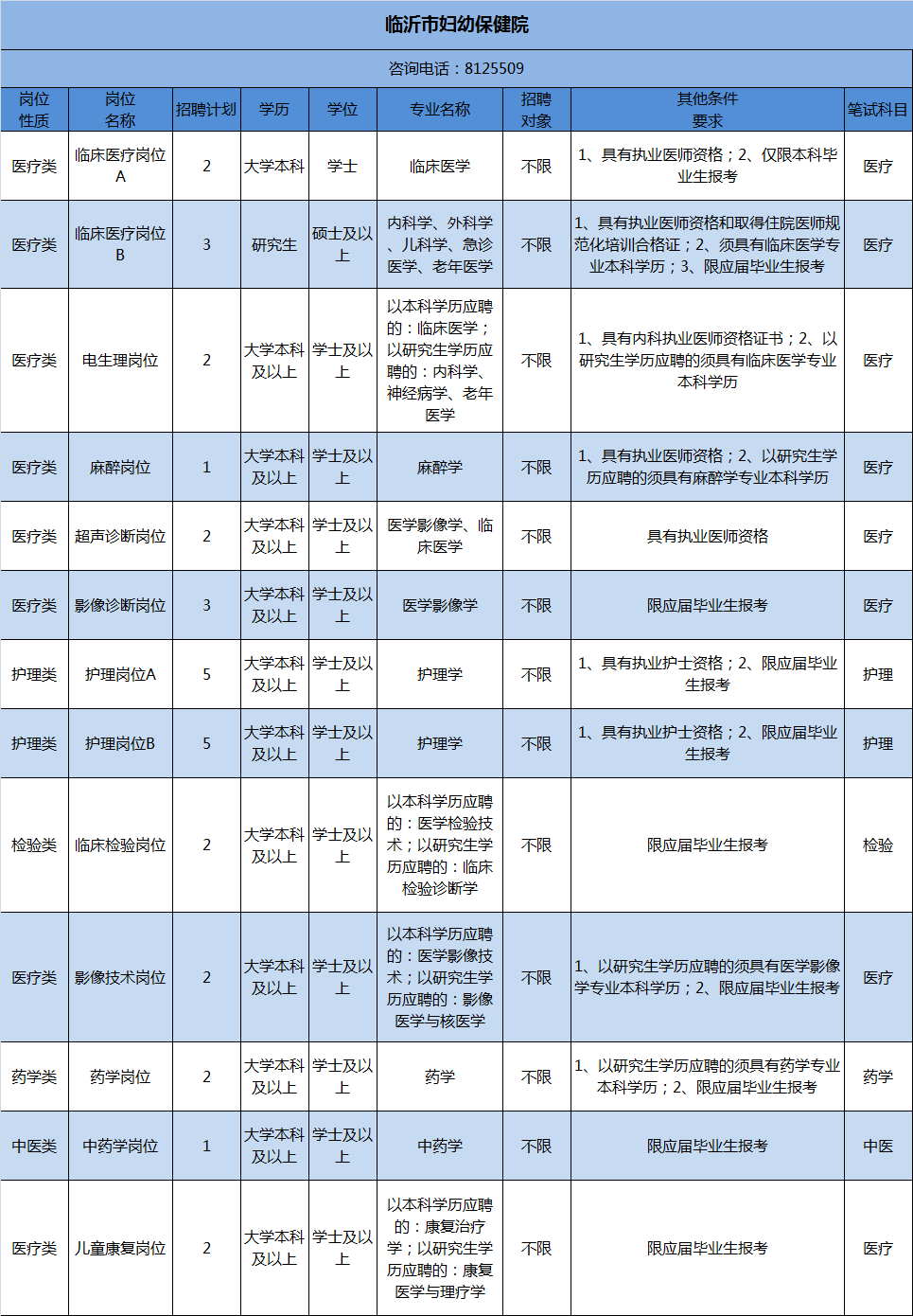 桐城2021人口有多少_2021年桐城经开区公开招聘区属国有企业高级经营管理者公(2)