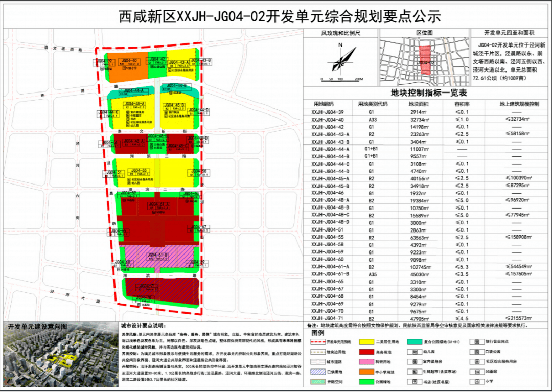 西咸新区30年的GDP_阿里巴巴的强势进驻 发现 南有大雁塔 北有崇文塔(3)