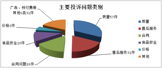 武汉2020gdp造假被通报_实时(2)