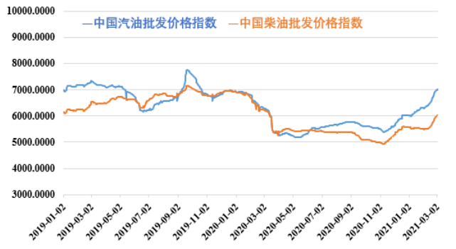 十四五结束后的GDP_9万亿俱乐部 十省份2018年GDP数据出炉(3)