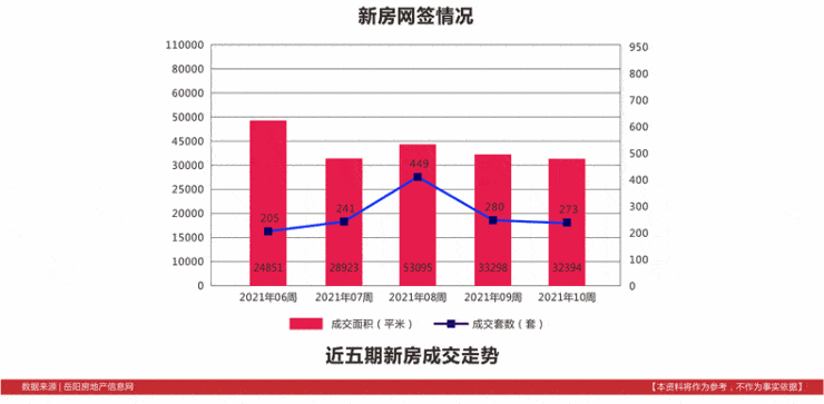 烟台经开区2020gdp_潍坊全国37名,2020年前三季度城市GDP前50强出炉(3)